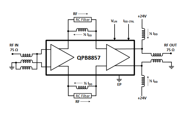 框图 - Qorvo QPB8857 75Ω 28dB CATV倍频放大器
