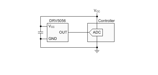 框图 - Texas Instruments DRV5056/DRV5056-Q1单极霍尔效应传感器