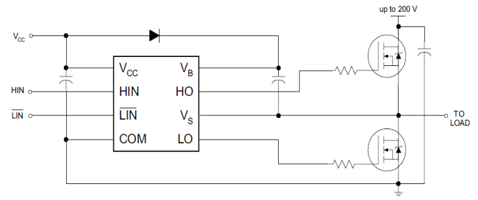 Infineon Technologies IRS2007 200V半桥驱动器