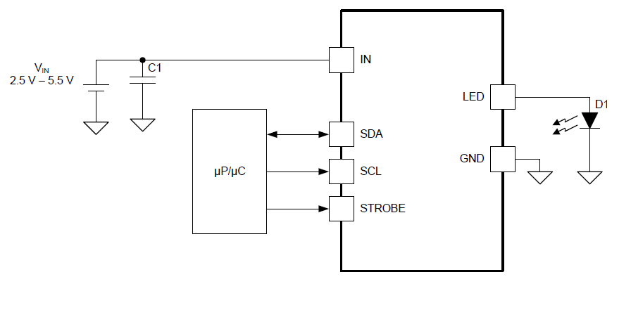 原理图 - Texas Instruments LM36011无电感器LED闪光灯驱动器