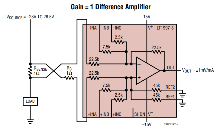Analog Devices Inc. LT1997宽电压范围、增益可选放大器