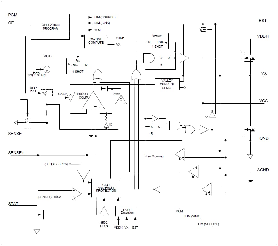 框图 - Analog Devices / Maxim Integrated MAX38800和MAX38801开关稳压器