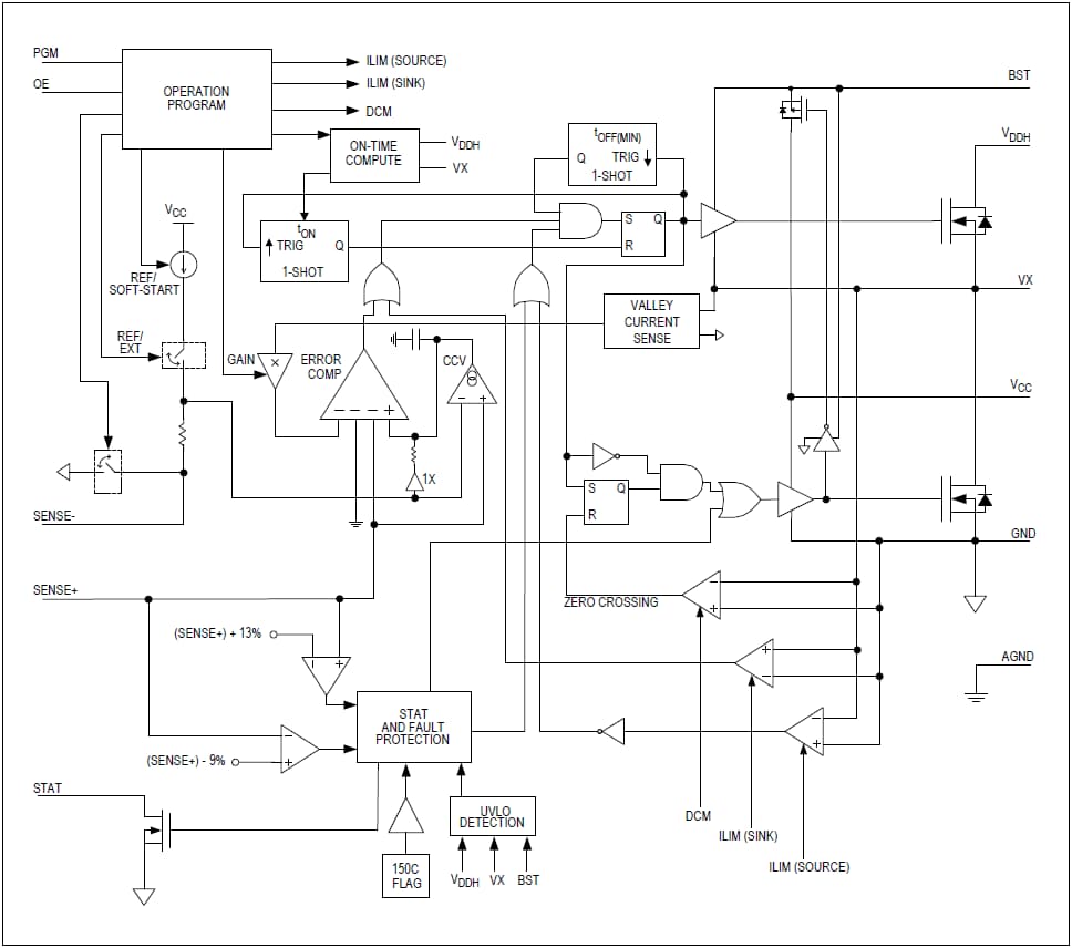 框图 - Analog Devices / Maxim Integrated MAX38800和MAX38801开关稳压器