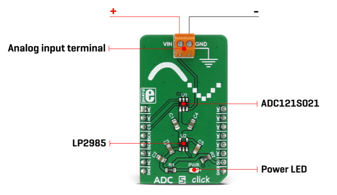 框图 - Mikroe MIKROE-2846 ADC 5 click板