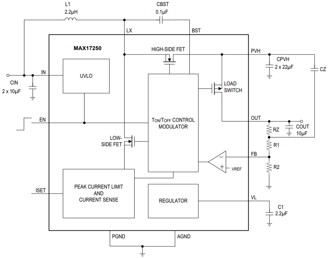 框图 - Analog Devices / Maxim Integrated MAX17250直流-直流升压转换器