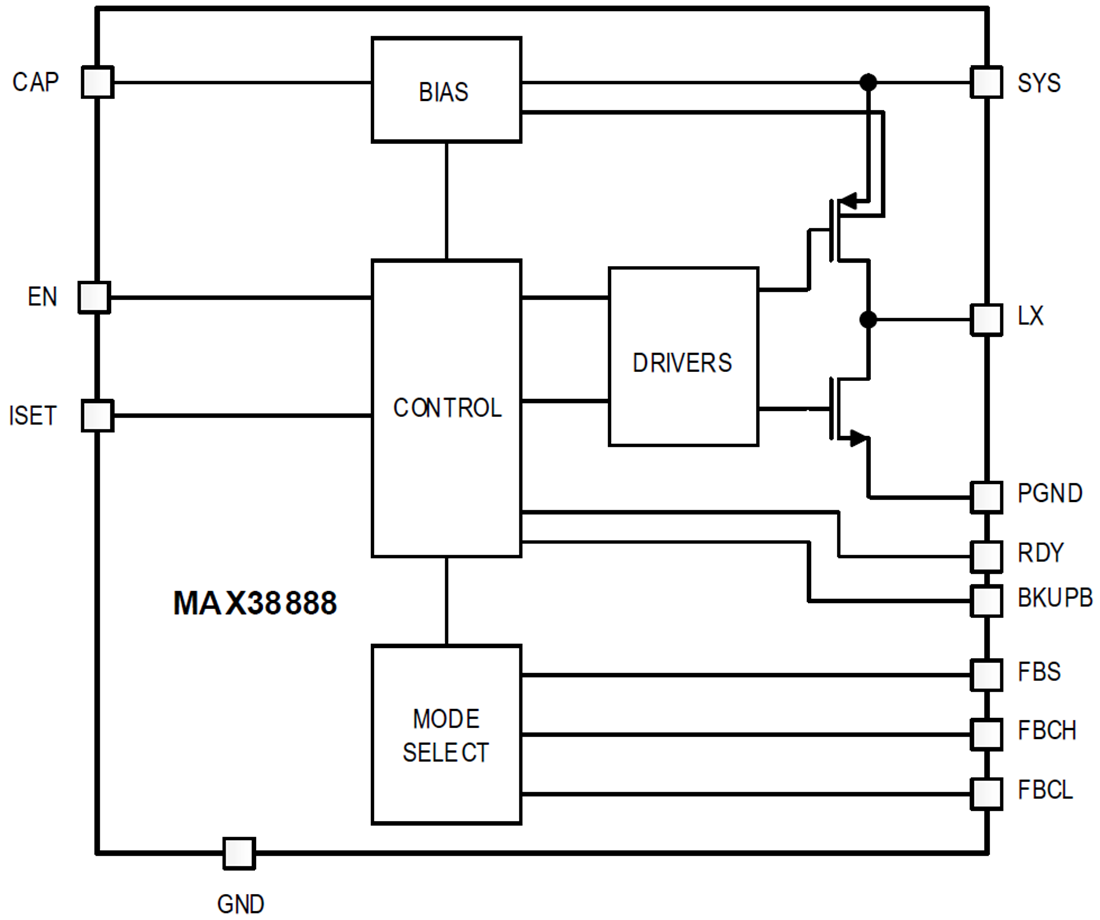 框图 - Analog Devices / Maxim Integrated MAX38888超级电容备份稳压器