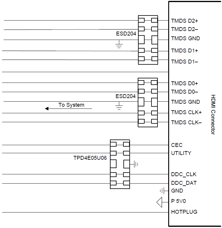 原理图 - Texas Instruments ESD204 TVS ESD保护二极管阵列