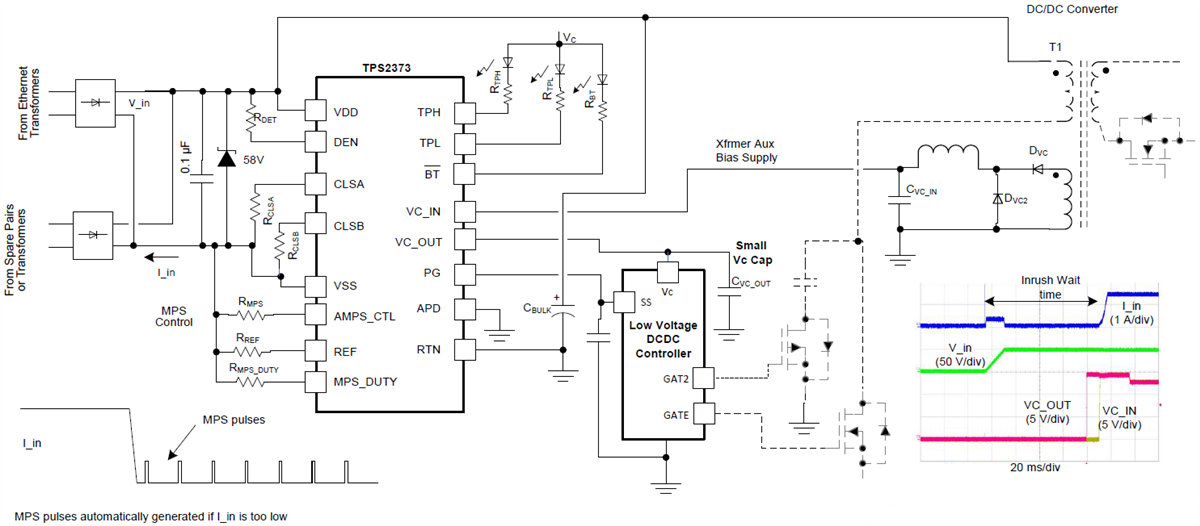 原理图 - Texas Instruments TPS2373大功率PD接口
