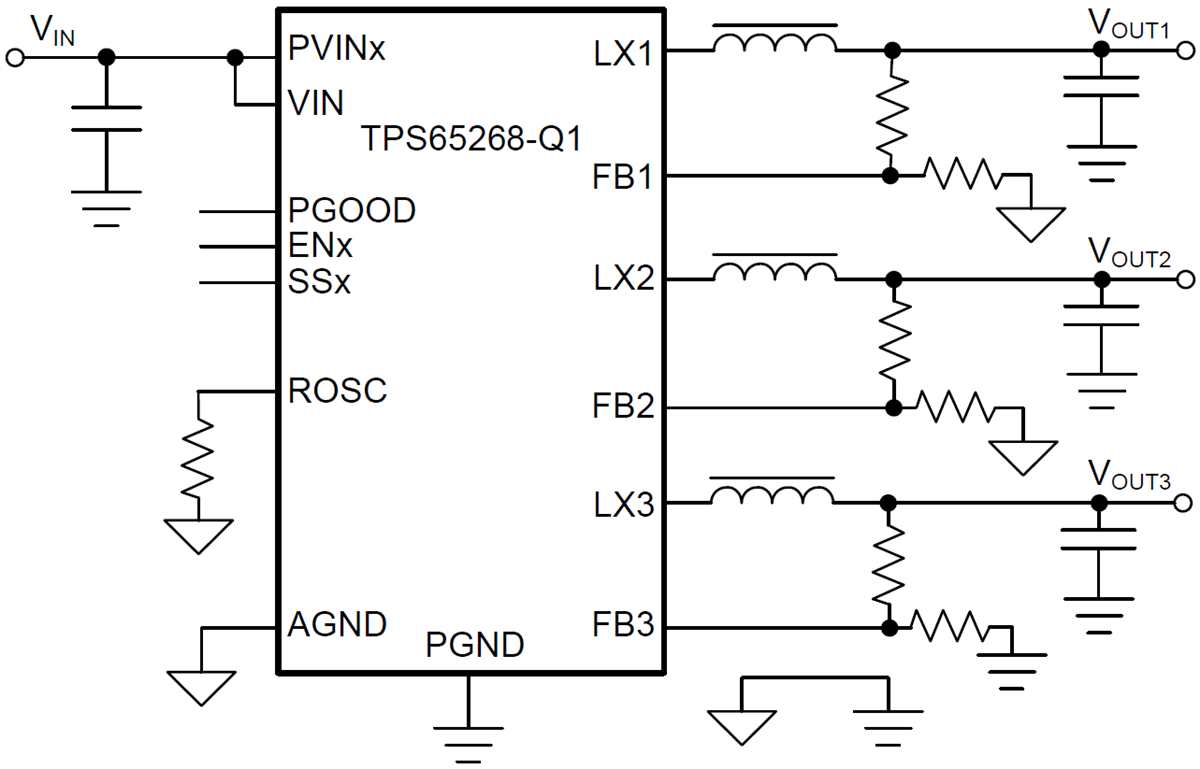 原理图 - Texas Instruments TPS65268-Q1三路降压转换器