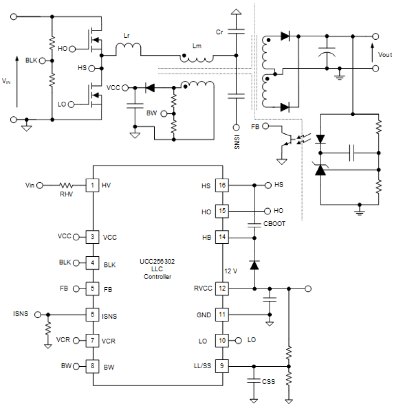 原理图 - Texas Instruments UCC256302 LLC谐振控制器