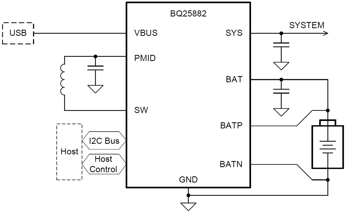原理图 - Texas Instruments bq25882升压模式电池充电器