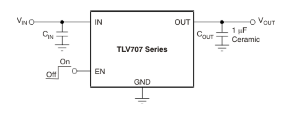 框图 - Texas Instruments TLV707/TLV707P LDO稳压器