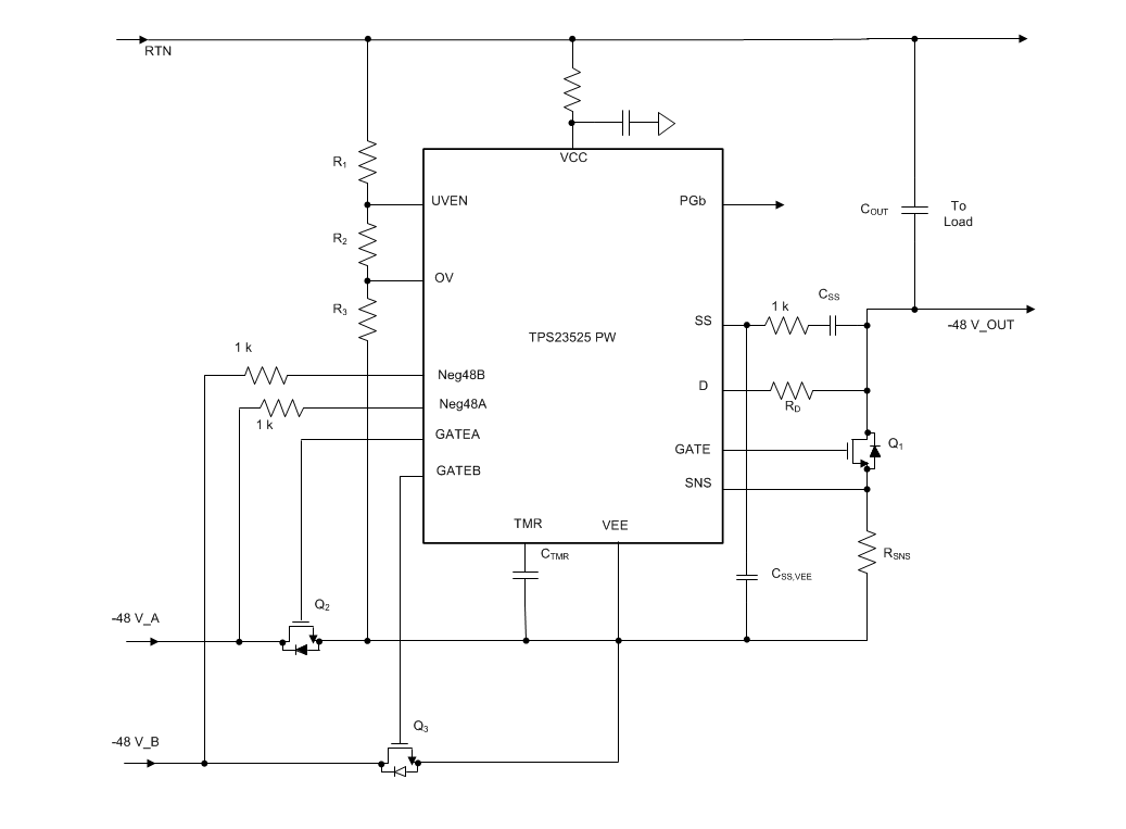 框图 - Texas Instruments TPS23525 -48V热插拔和ORing控制器