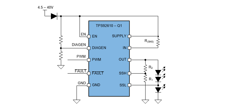 框图 - Texas Instruments TPS92610-Q1汽车单通道LED驱动器