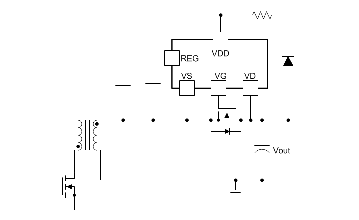 框图 - Texas Instruments UCC24612同步整流器控制器