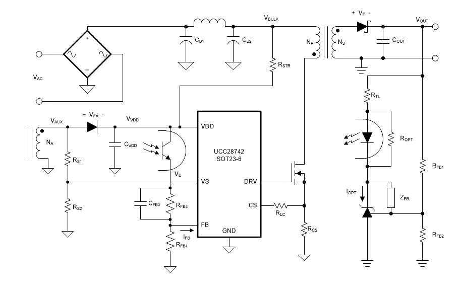 框图 - Texas Instruments UCC28742高效反激式控制器
