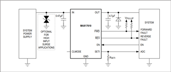 Analog Devices / Maxim Integrated MAX17608/09/10过压保护器