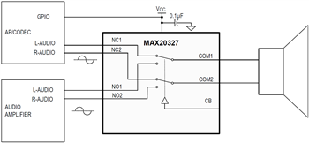 Application Circuit Diagram - Maxim Integrated MAX20327 DPDT模拟开关