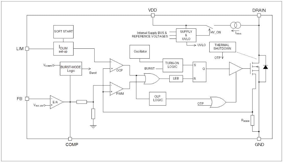 Block Diagram - STMicroelectronics VIPER16高压转换器