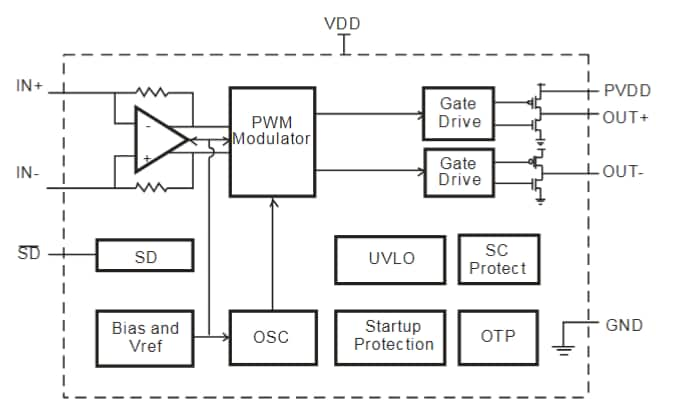 ͼ - Diodes Incorporated PAM8016