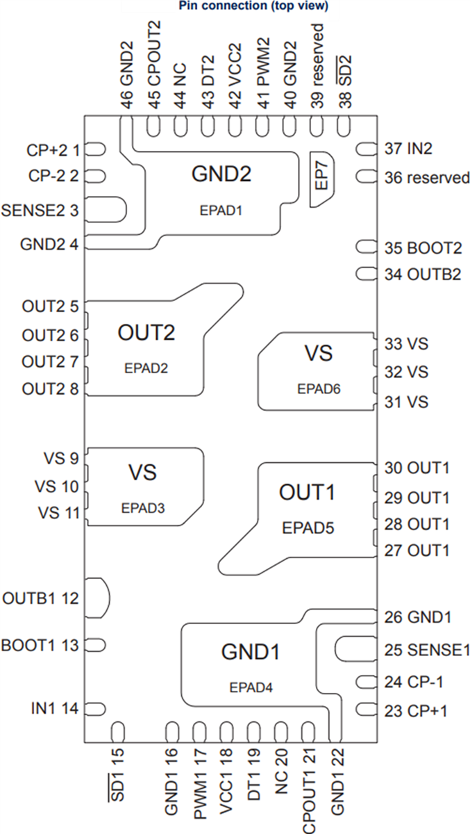 STMicroelectronics PWD5F60高密度功率驱动器