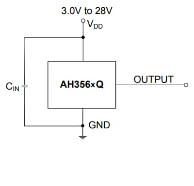 Diodes Incorporated AH356xQ汽车霍尔效应开关