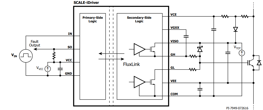 Schematic - Power Integrations SID11xxKQ SCALE-iDrivers