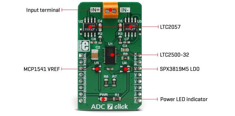 Mikroe MIKROE-3115 ADC 7 Click板