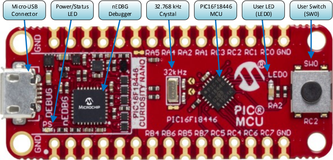Microchip Technology DM164144 Curiosity Nano