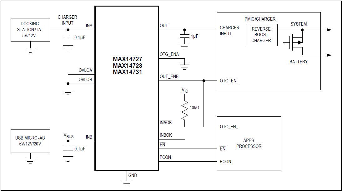 应用电路图 - Analog Devices / Maxim Integrated MAX14727/28/31过压保护器