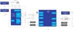 Renesas Electronics 应急广播系统（船舶）