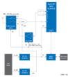 Renesas Electronics 具有射频通信功能的功率计