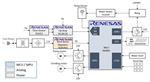 Renesas Electronics 智能咖啡机