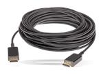 Molex OptoHD HDMI 2.0 AOC组件