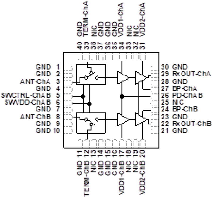 框图 - Analog Devices Inc. ADRF5547射频前端多芯片模块