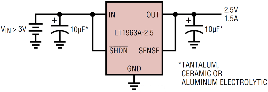 应用电路图 - Analog Devices Inc. LT1963A低噪声低压差稳压器