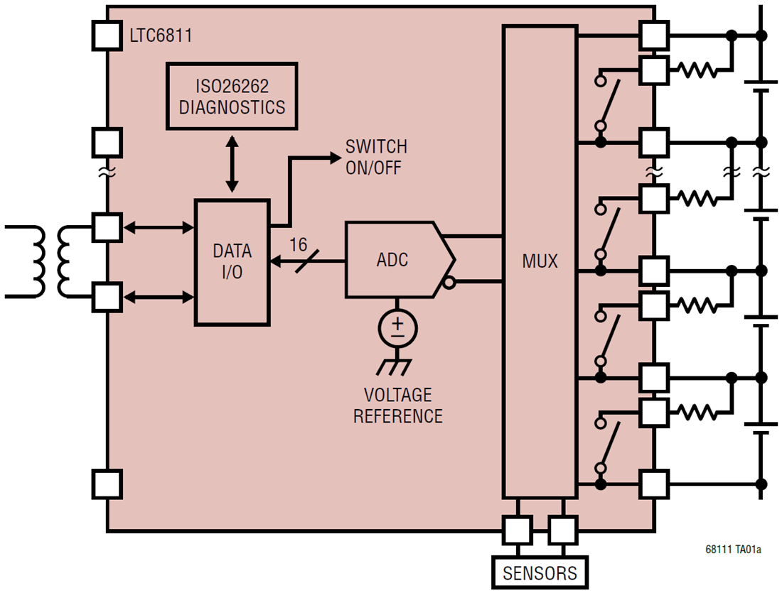 应用电路图 - Analog Devices Inc. LTC6811 12通道多节电池监视器