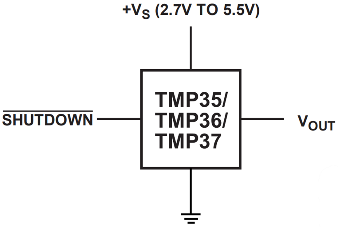 框图 - Analog Devices Inc. TMP35/TMP36/TMP37低电压温度传感器