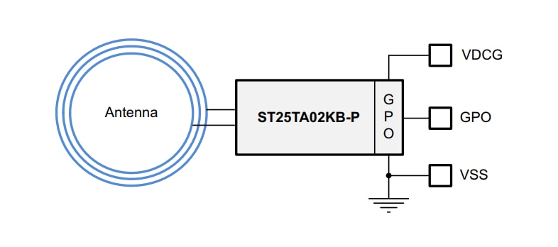 框图 - STMicroelectronics CLOUD-ST25TA02KB演示板