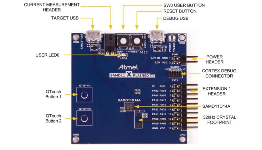 位置电路 - Atmel / Microchip SAM D11 Xplained Pro评估套件