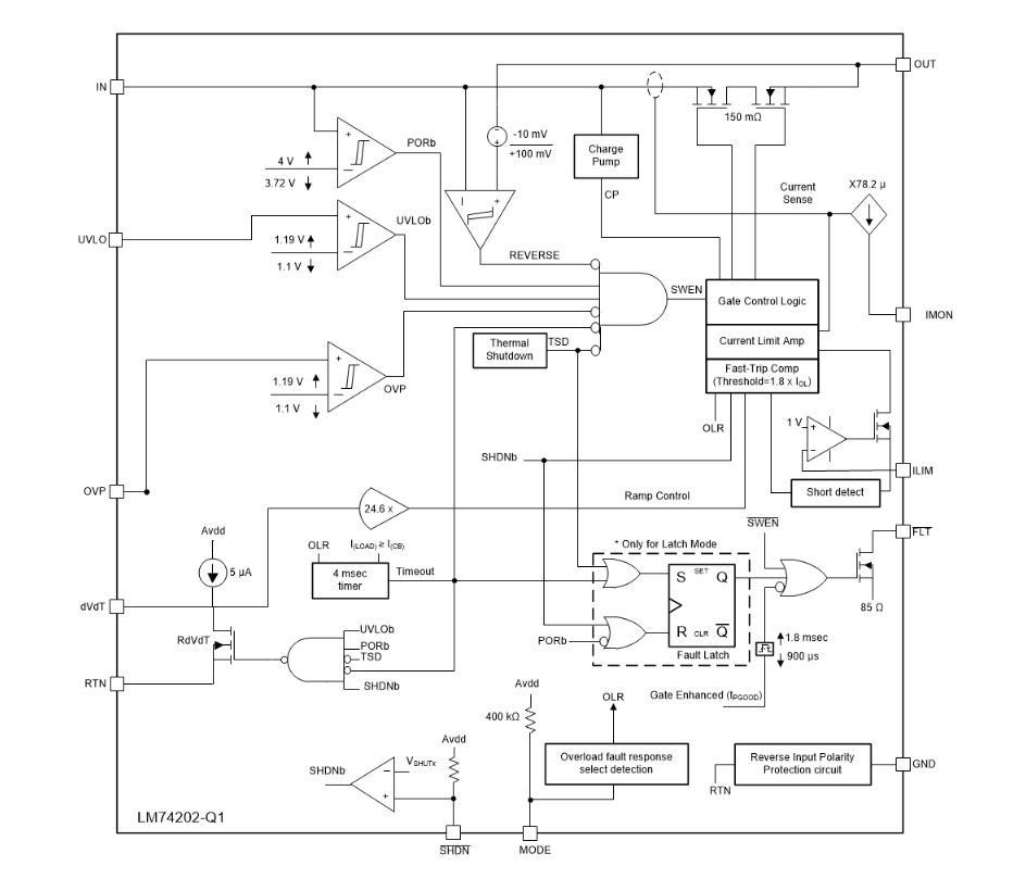 框图 - Texas Instruments LM74202-Q1带集成FET的理想二极管