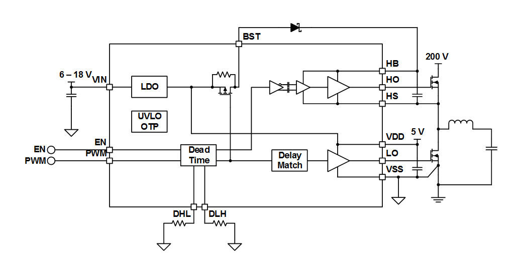 框图 - Texas Instruments LMG1210 200V半桥MOSFET和GaN FET驱动器