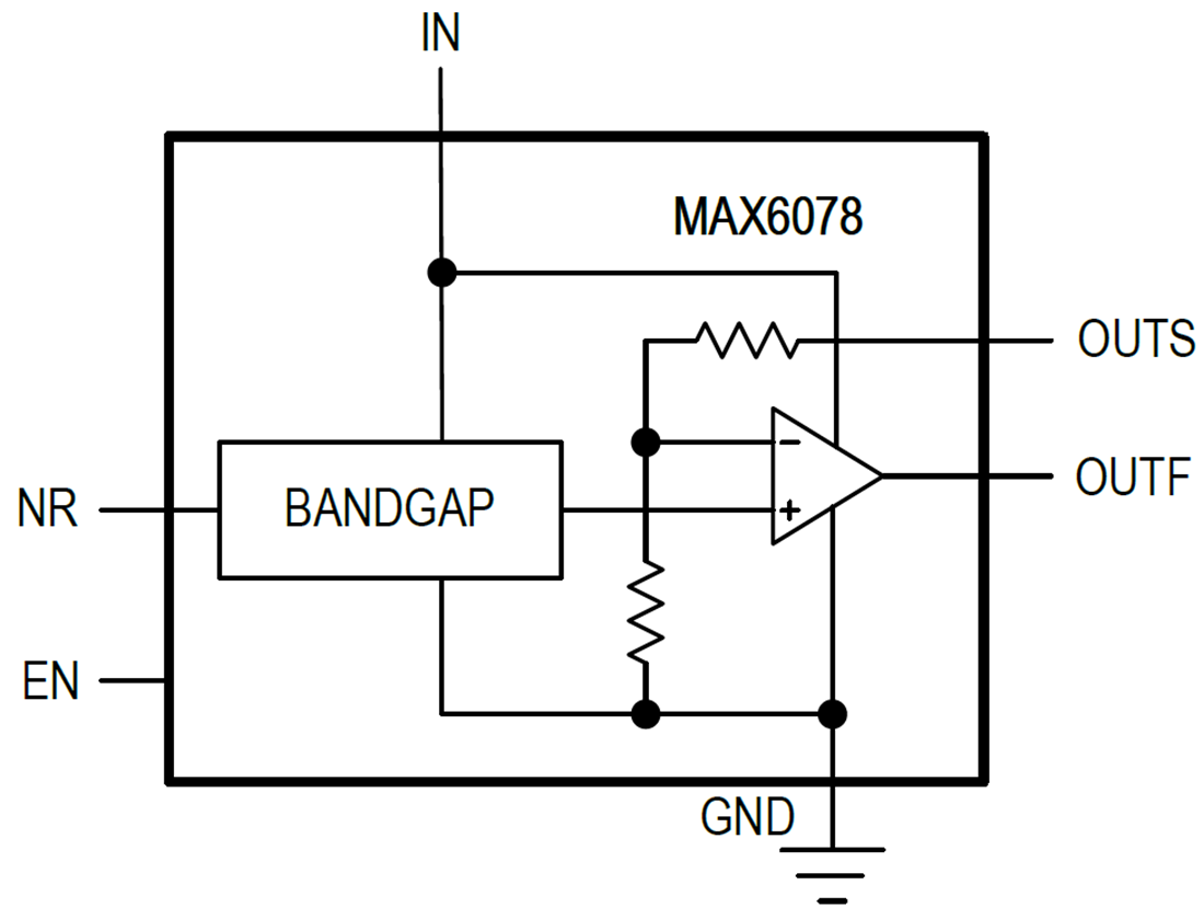 框图 - Analog Devices / Maxim Integrated MAX6078精密电压基准