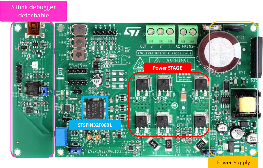 图表 - STMicroelectronics EVSPIN32F0601S3评估板