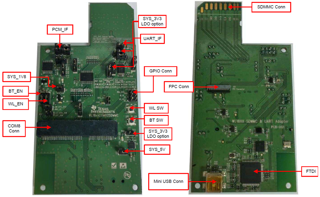 机械图纸 - Texas Instruments WL18XXCOM82SDMMC WiLink SDIO适配器板
