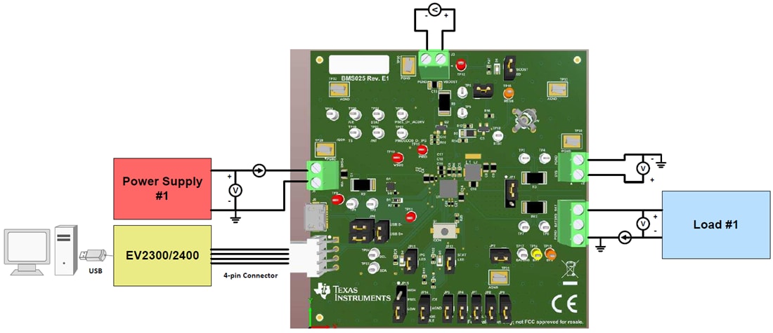 图表 - Texas Instruments bq25618EVM/bq25619EVM充电器评估模块