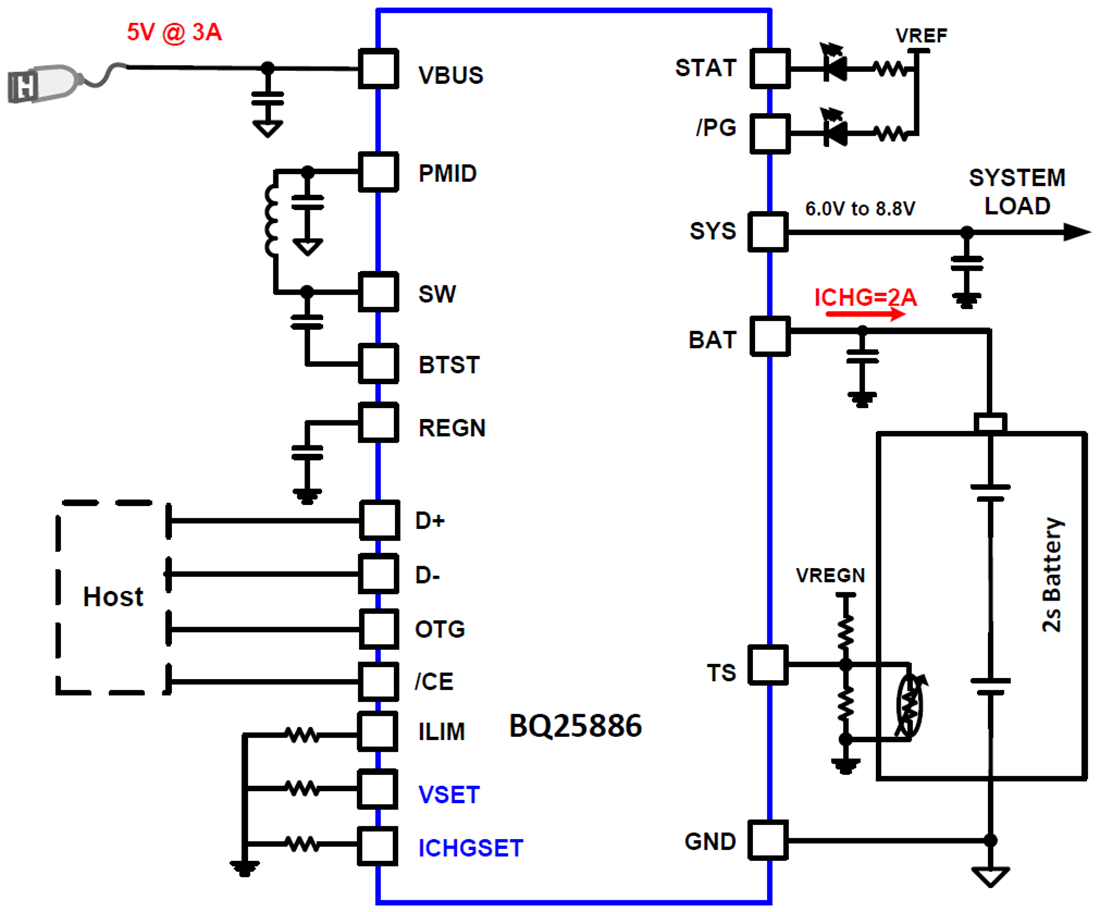 原理图 - Texas Instruments BQ25886升压模式电池充电器