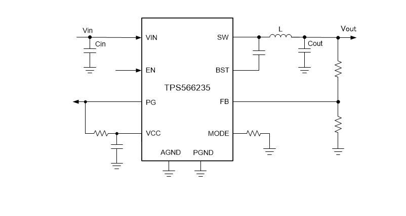 应用电路图 - Texas Instruments TPS566235降压稳压器