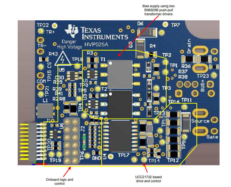 Texas Instruments UCC21710QDWEVM-025评估板