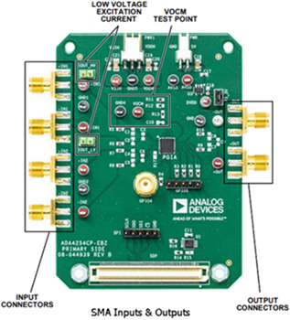 Analog Devices Inc. EVAL-ADA4254评估板